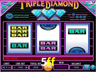 Prosperity Fortune Tree - PG Soft Slot
